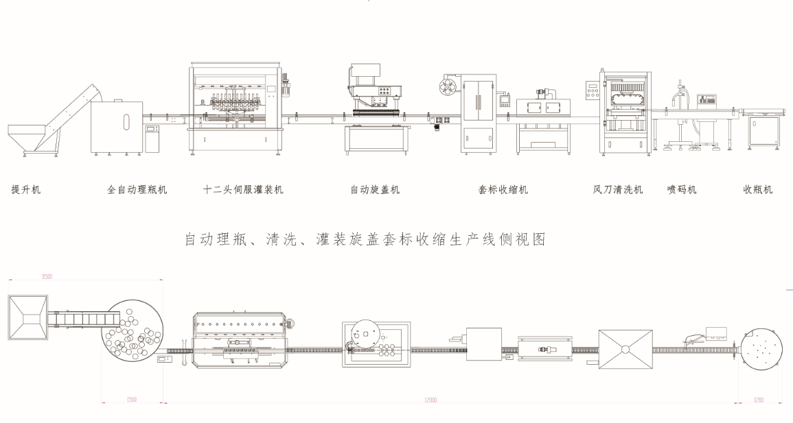 自動理瓶、清洗、灌裝方案-模型